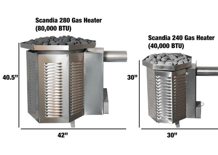 Scandia 40K BTU Gas Sauna Heater - Stash Shack Haven