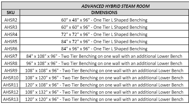 Scandia Advanced Hybrid Steam Room - Stash Shack Haven